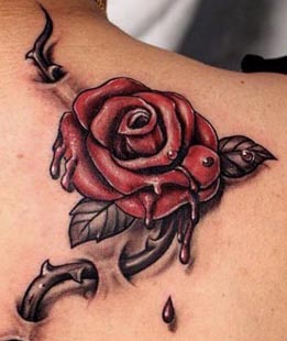 3D Tattoo Design Inspirations & Placement Ideas with Meaning
