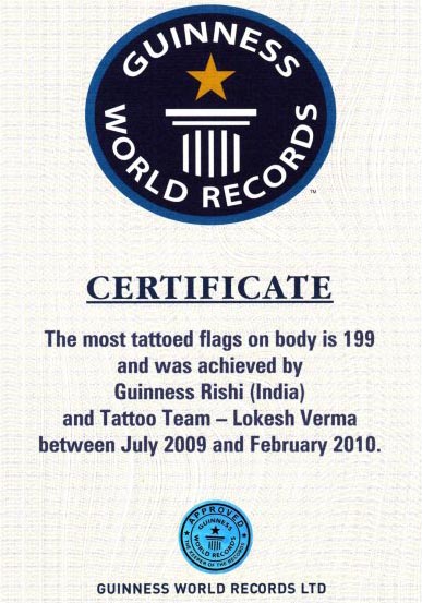 Guinness World Record Holder - Lokesh Verma
